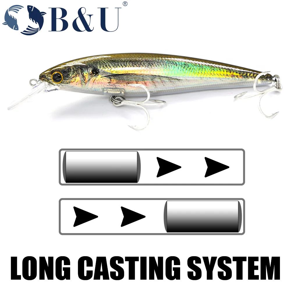 Iscas Artificiais Flutuantes B&U Minnow para Pesca em Água Salgada, Iscas Duras Crankbait para Corrico, Wobblers, Isca Artificial para Truta para Robalo