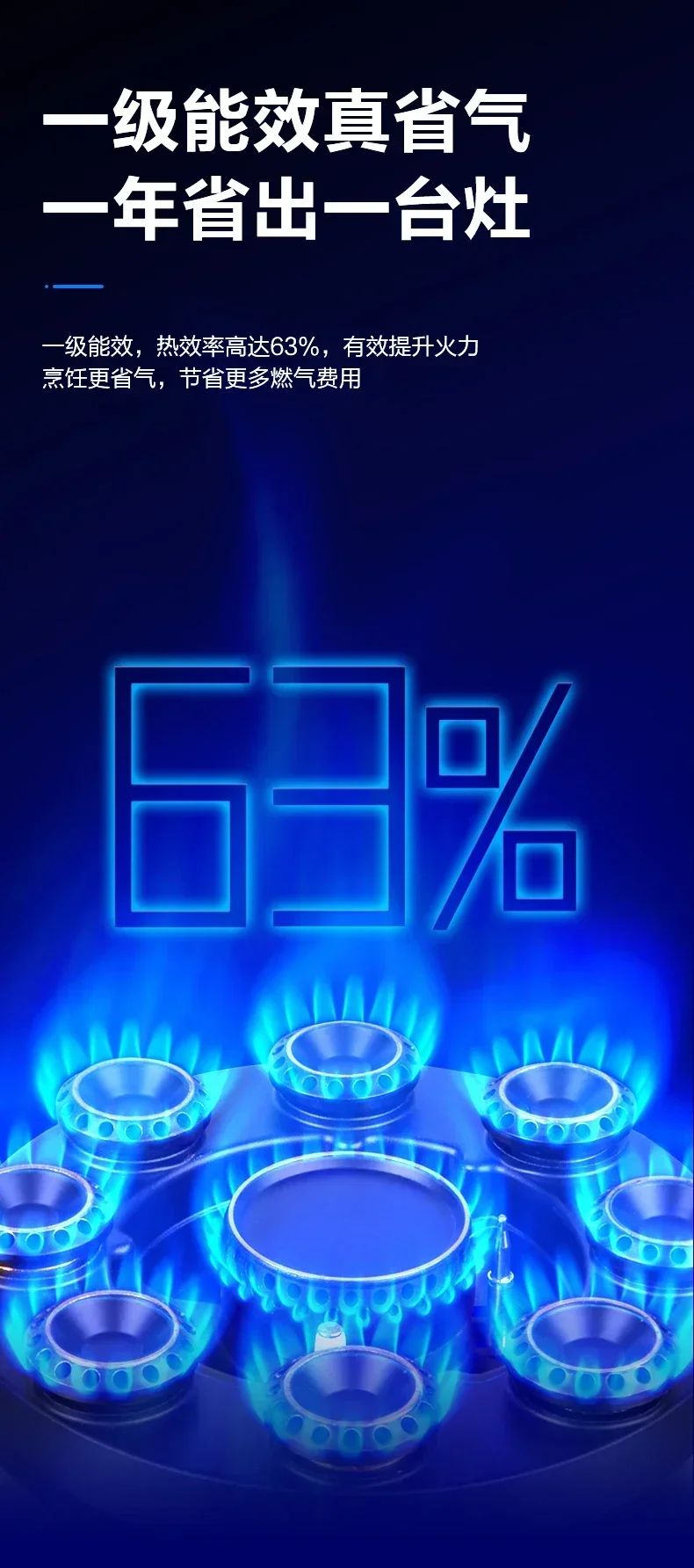 Energy-Saving Gas Cooker with Powerful Flame, Single Burner Natural Gas Cooktop for Home Kitchen AF