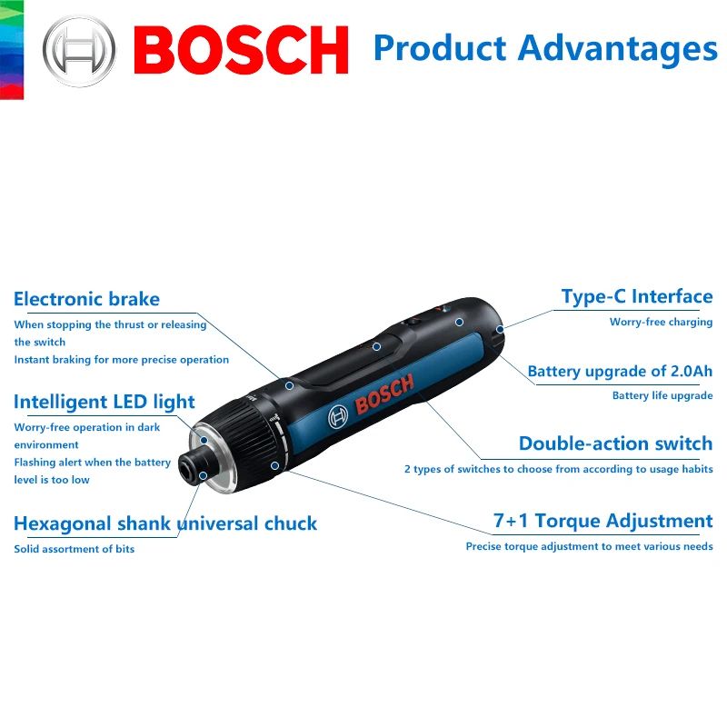 Parafusadeira sem fio BOSCH GO 3 3.6V Bateria de íon de lítio Recarregável Furadeira sem fio com caixa Conjunto de ferramentas profissionais Bosch go3