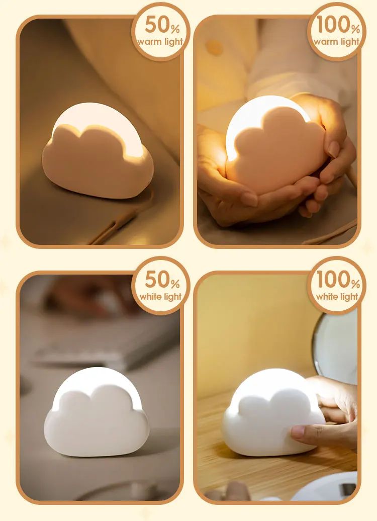 Cloud Night Light Mini USB Rechargeable Adorable Cloud Shape LED NightLight For Bedroom Baby Children Creative Gift Bedside Lamp