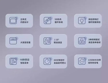 220V Amoi Air Fryer Upgraded Smart Large Capacity Oil Free Automatic No Flip Air Fryer BAB