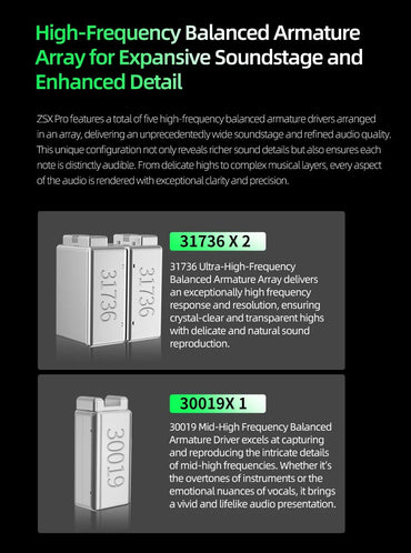 KZ ZSX Pro 5BA+1DD 12mm Drive Hybrid Drive Unit Earphones HIFI Music Earbuds Sport Game Headsets 2PIN Replaceable Cable ZSXPRO