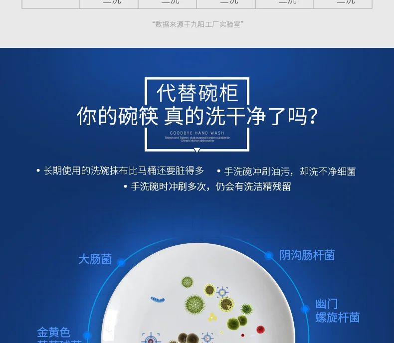Dishwasher Household Small Desktop Installation-Free 6-Person Fully Automatic Water Inlet Table Dishwashing Machine new