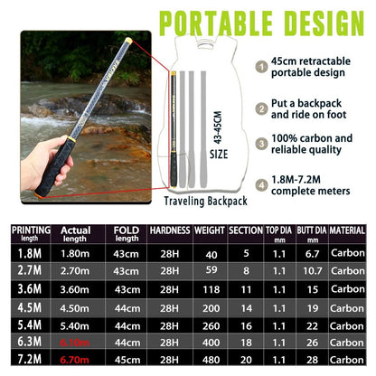 Vara de Pesca BAKAWA Stream Telescópica 3.6M/3.9M/4.5M/5.4M/6.3M/7.2M 100% Fibra de Carbono Pesca de Carpa em Água Doce Pesca de Viagem
