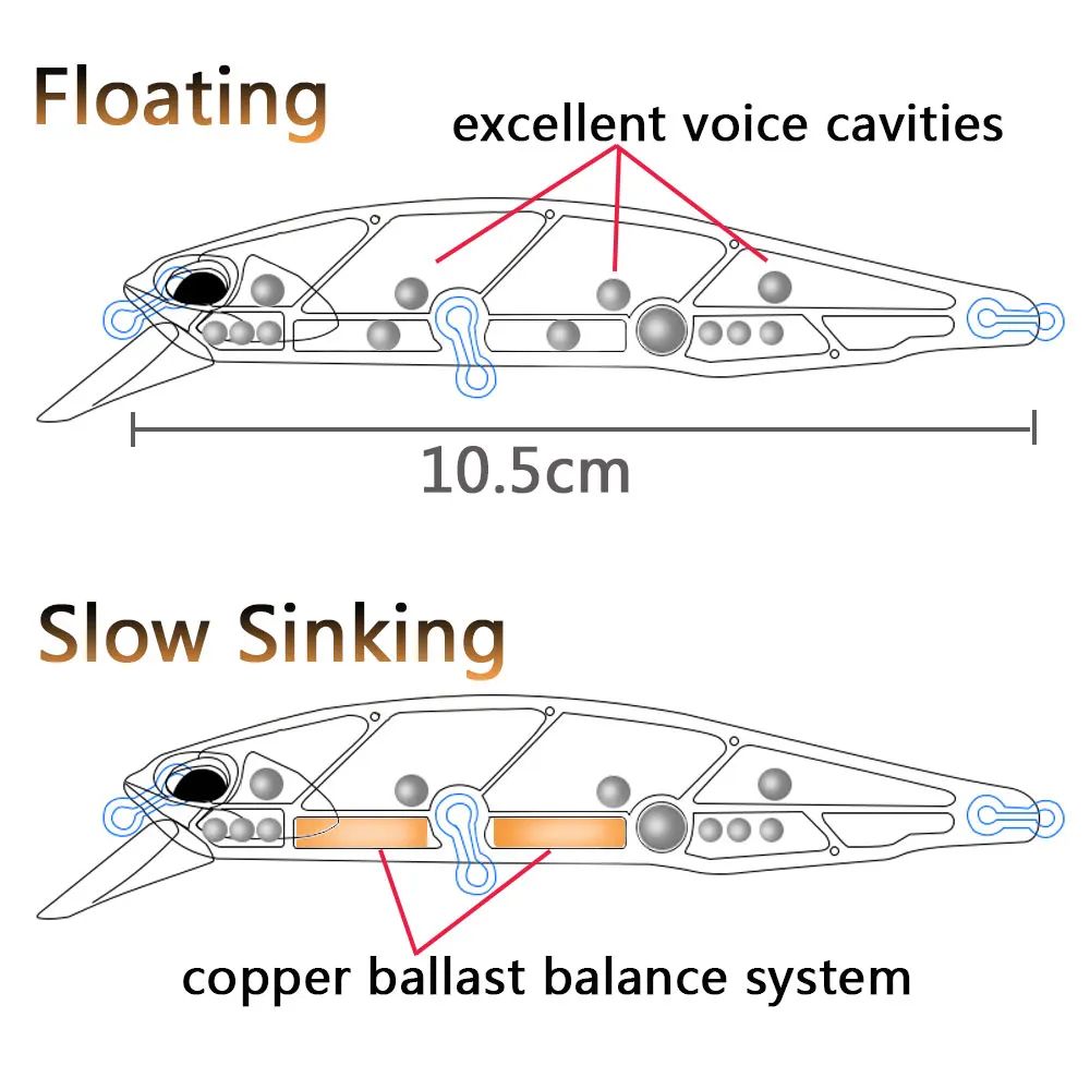 Minnow Afundante 19g Jerkbait Flutuante 15g Isca de Pesca Anzóis Triplos Swimbait Pesca Popper Tackle Wobbler Isca Artificial