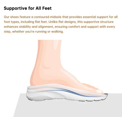 Wide Toe Shoes Men Jogging Shoes Breathable Mesh Mens Sneakers Comfortable Non Slip Fitness Boots Original Zapatos Hombre