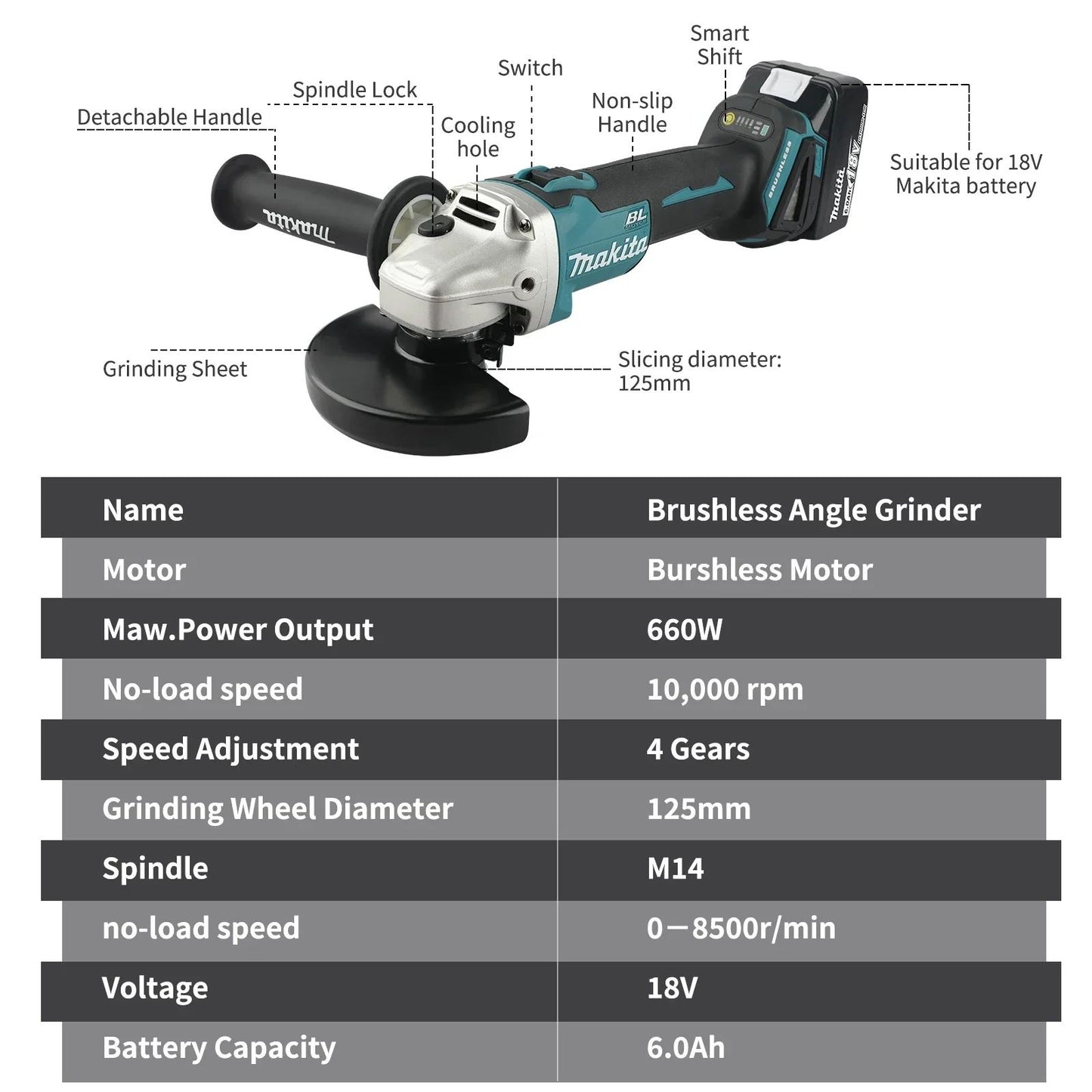 Esmerilhadeira Angular a Bateria Makita DGA406:Motor BL,Compatível com 18V,Velocidade de 8500/min,Punho Removível e Trava de Segurança para Esmerilhamento Eficiente