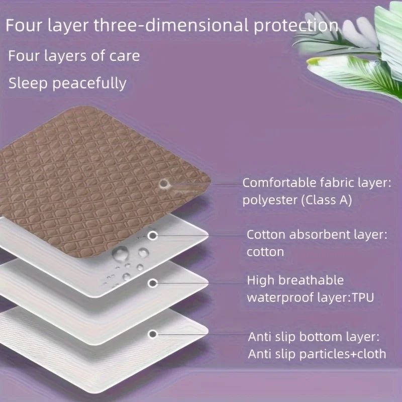 Protetores de Incontinência Laváveis para Idosos e Animais de Estimação - Tapetes Impermeáveis para Cama, Ideais para Menstruação e Uso Doméstico, Vários Tamanhos