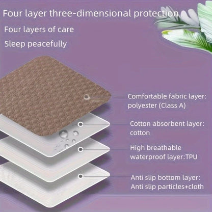 Protetores de Incontinência Laváveis para Idosos e Animais de Estimação - Tapetes Impermeáveis para Cama, Ideais para Menstruação e Uso Doméstico, Vários Tamanhos