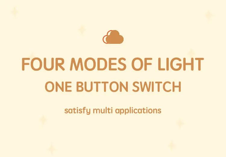 Cloud Night Light Mini USB Rechargeable Adorable Cloud Shape LED NightLight For Bedroom Baby Children Creative Gift Bedside Lamp