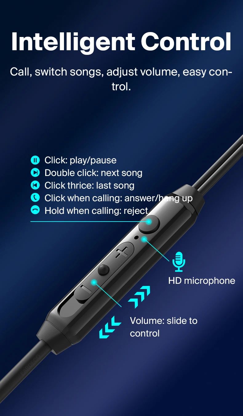 EARDECO 3.5mm/Type-C Noise Canceling Headphone Wired Headphones Bass Hifi Wired Earphone Earbuds Stereo Mic Earphone with Wire