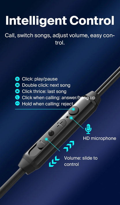 EARDECO 3.5mm/Type-C Noise Canceling Headphone Wired Headphones Bass Hifi Wired Earphone Earbuds Stereo Mic Earphone with Wire