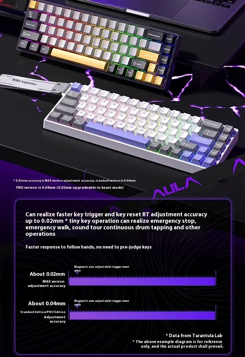 Teclados Win60 Win68 Aula com Teclas Magnéticas 8K, Teclado Mecânico para Jogos, Teclado com Fio para Esports com Luz RGB e Hot-Swap para PC Gamer (Presente)