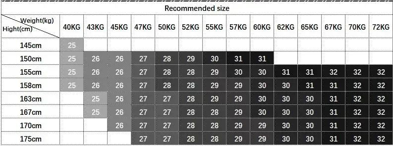 Winter Lady Thermal Plush Jeans Snow Warm Stretch Jeans Hot Sale High Waist Fleece Pants Female Straight Leg Denim Trousers