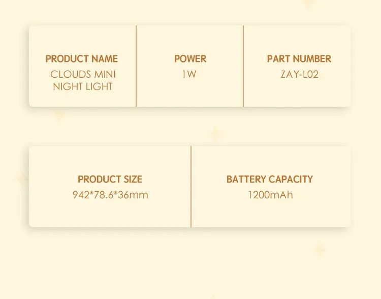 Cloud Night Light Mini USB Rechargeable Adorable Cloud Shape LED NightLight For Bedroom Baby Children Creative Gift Bedside Lamp