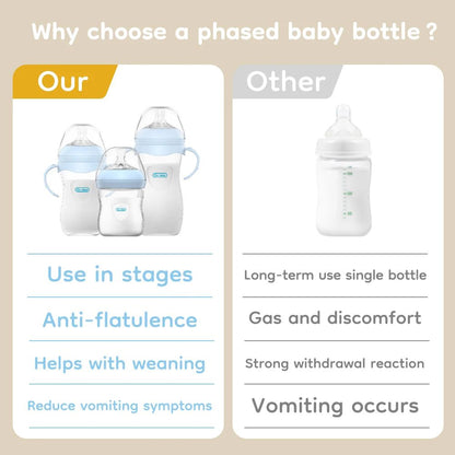 150/240/330ML Baby PP Bottle Newborn Baby Bottle with Handle Milk BottleFeeding  Baby Bottles Newborn Feeding Supplies