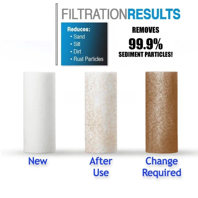 Pre-Filter Water Filter PP Cotton Filter Cartridge Removal Heavy Metal Purifier household Washing Machine Shower Water Filter
