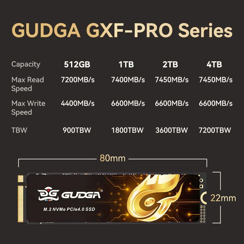 GUDGA 7450MB/s SSD M2 PCIe 4.0 NVME 2tb 512g 1TB 4tb 4 M.2 Gen4 Disco rígido de estado sólido NMVE PCIe 4.0 HDD para notebook PS5