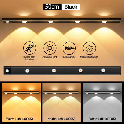 Motion Sensor Light LED Sensor Lamp Wireless Ultra Thin USB LED For Kitchen Cabinet Bedroom Wardrobe Indoor Lighting Night Light