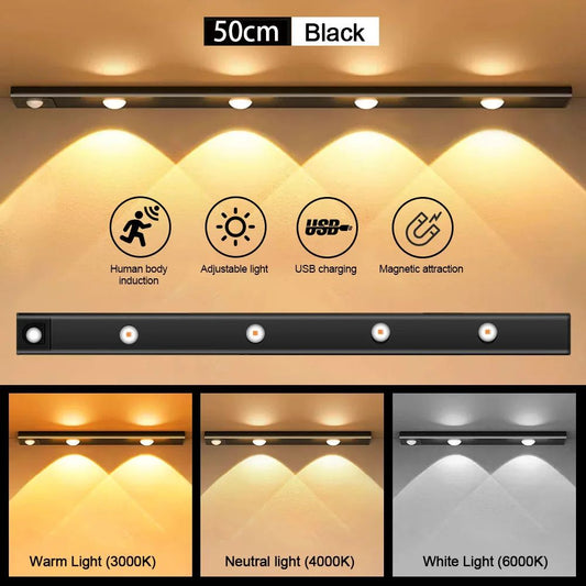 Motion Sensor Light LED Sensor Lamp Wireless Ultra Thin USB LED For Kitchen Cabinet Bedroom Wardrobe Indoor Lighting Night Light