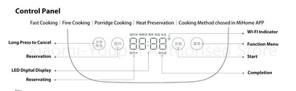 Xiaomi Mijia Smart Rice Cooker Mini 2 Electric Cooking Pot 1.5L Multicooker 220V for Kitchen with Non Stick Home Appliance