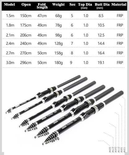 Vara de Pesca Telescópica Ultra Durável de Carbono para Spinning e Pesca de Rocha, Carpa, Alimentador 1.5-3.0M, Portátil, Mini Equipamento de Pesca para Viagem