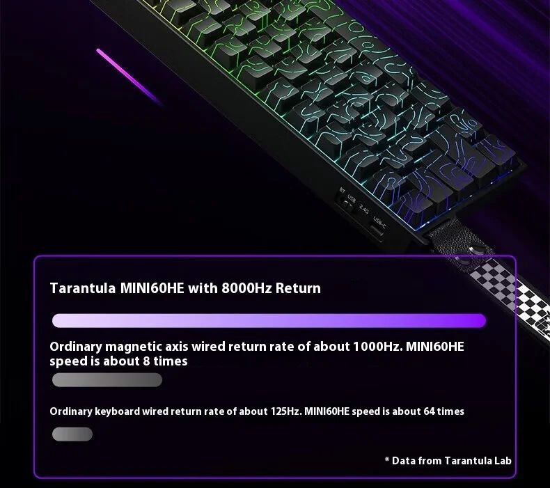 AULA Mini60 HE Magnetic Switch Teclado RGB Tri Mode Sem Fio Teclado Mecânico 8000Hz 0.01mmRT Teclado Gamer Presentes para Gamers