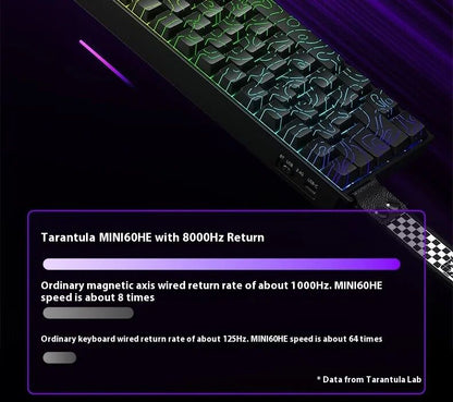 AULA Mini60 HE Magnetic Switch Teclado RGB Tri Mode Sem Fio Teclado Mecânico 8000Hz 0.01mmRT Teclado Gamer Presentes para Gamers
