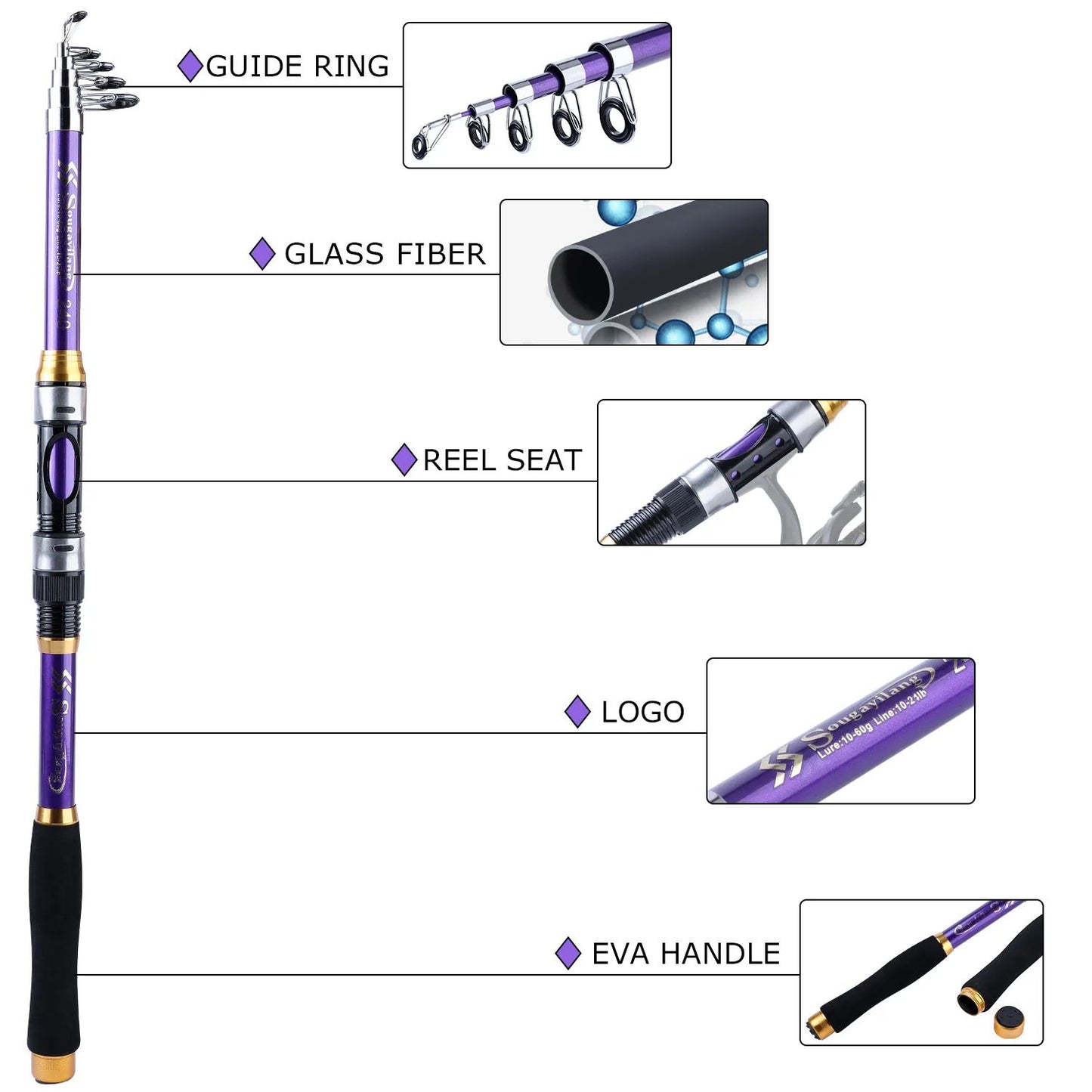 Sougayilang 4 Cores Vara de Pesca Telescópica 1,8m-2,7m Fibra de Vidro Cabo EVA Carpa Vara de Pesca Spinning Peso de Pesca 4,5kg