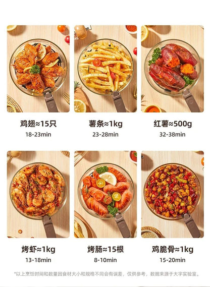 220V Upgrade Your Cooking Experience with Air Fryer: Smart, Multi-functional, and Convenient AF