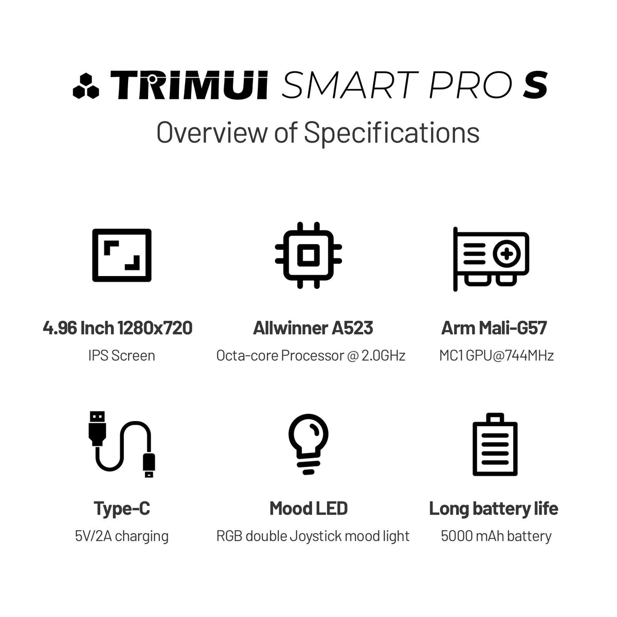 Trimui Smart Pro S Handheld Game Console 4.96'' IPS Screen Linux System Joystick RGB Lighting Retro Video Game Smartpros Gifts