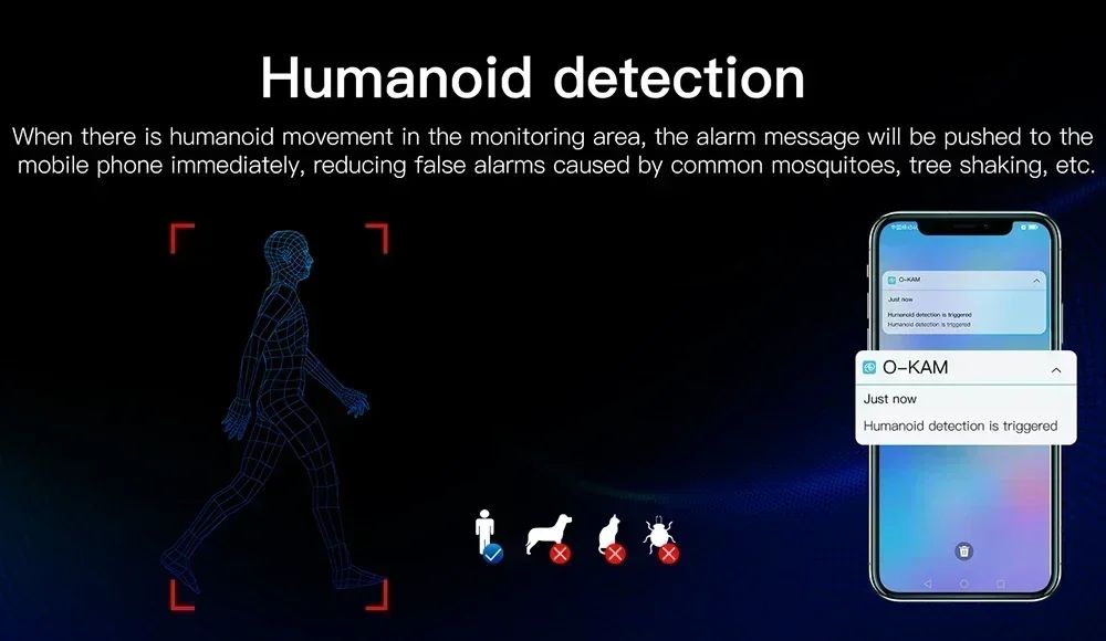 5MP 4G SIM Card Mini Camera Human Detection WiFi Camera Built-In 3000mAh Battery Security Surveillance Camcorder Video Recorder