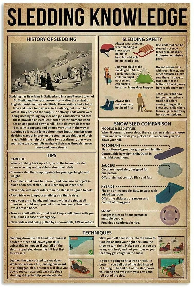 Game Ammo Hunting Cartridges Poster Knowledge Wall Decor Print for New Hunter Metal Tin Sign (12x8Inch) - Retro Tin Sign for