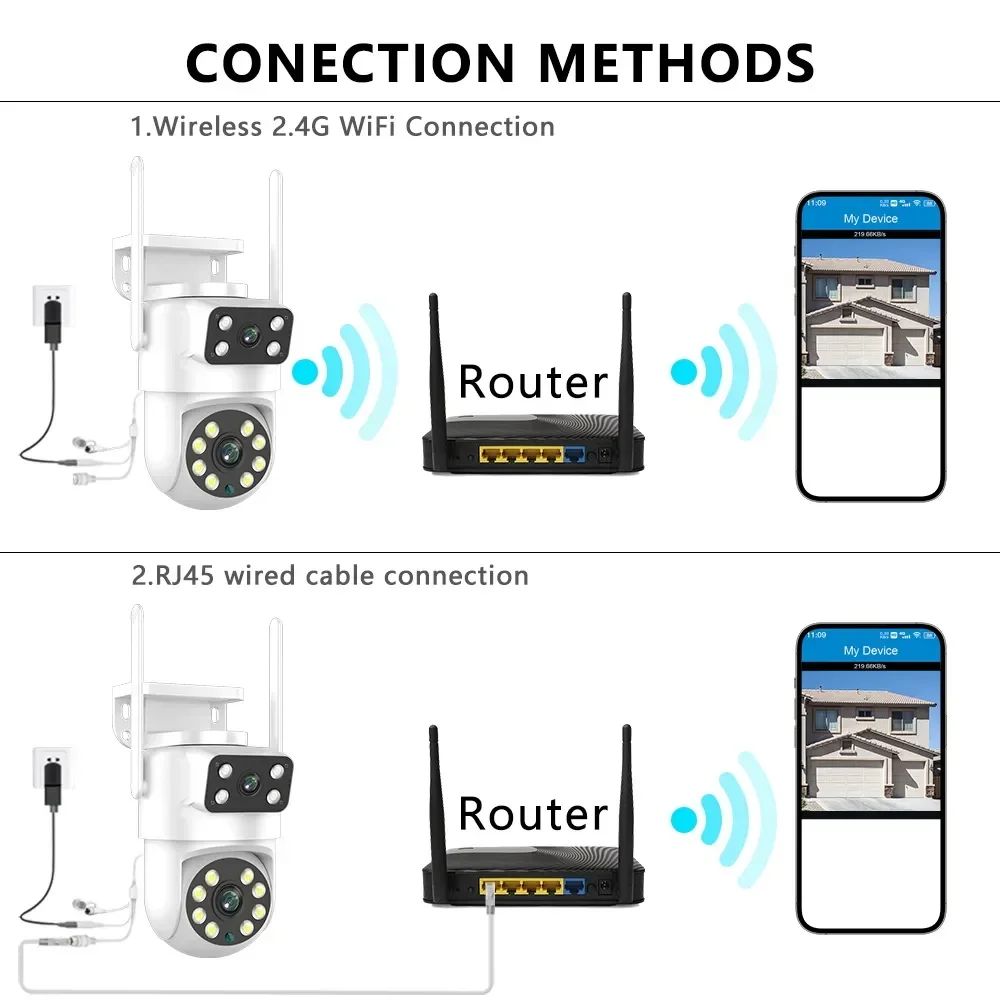 Câmera WIFI PTZ de Lente Dupla Tuya 4K 8MP para Exterior com Tela Dupla Ai Detecção Humana Automática Segurança com Alexa Google