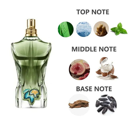 Perfume de Alta Qualidade Longa Duração Atraente Luxo Colônia Perfumes 100ml Original Fragrância Spray Corporal com Feromônios Sexys