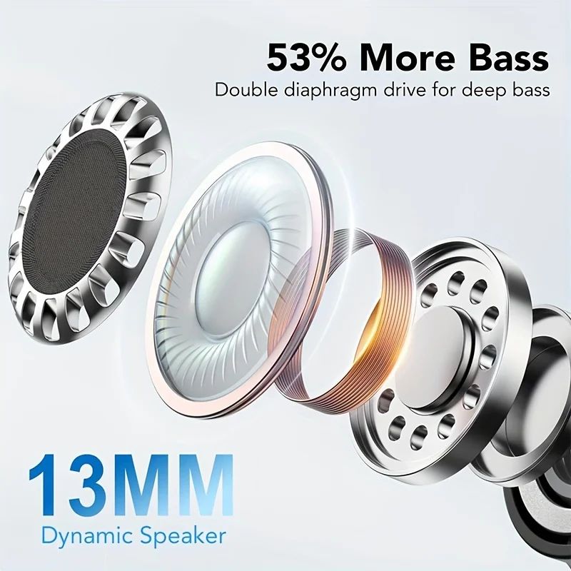 Fone de Ouvido Sem Fio UYUXIO com Cancelamento de Ruído de 40dB Bluetooth 5.3 Fone ENC com Display LED Fones de Ouvido TWS HD Modo Transparência