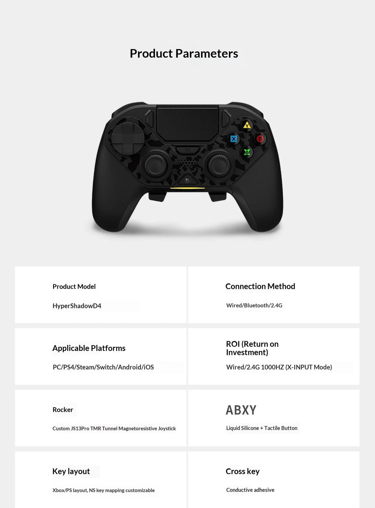 AceGamer Hyper Shadow D4 Gaming Controller Wireless Bluetooth TMR Joystick Customizable Buttons for PS4/Pc/Steam/Switch2 Game