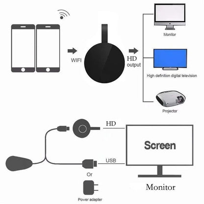 1080P G2 para MiraScreen Display Anycast Wifi HDMI-compatível Miracast Dongle Compatível para TV Android Ios Espelhamento de tela