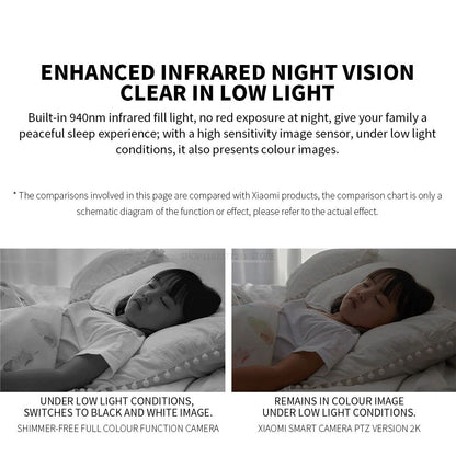 Xiaomi 360° Smart Home Security Camera Mi PTZ 2K Webcam 1296P 3 Megapixel AI Human Detection Night Vision Webcam Chinese Version