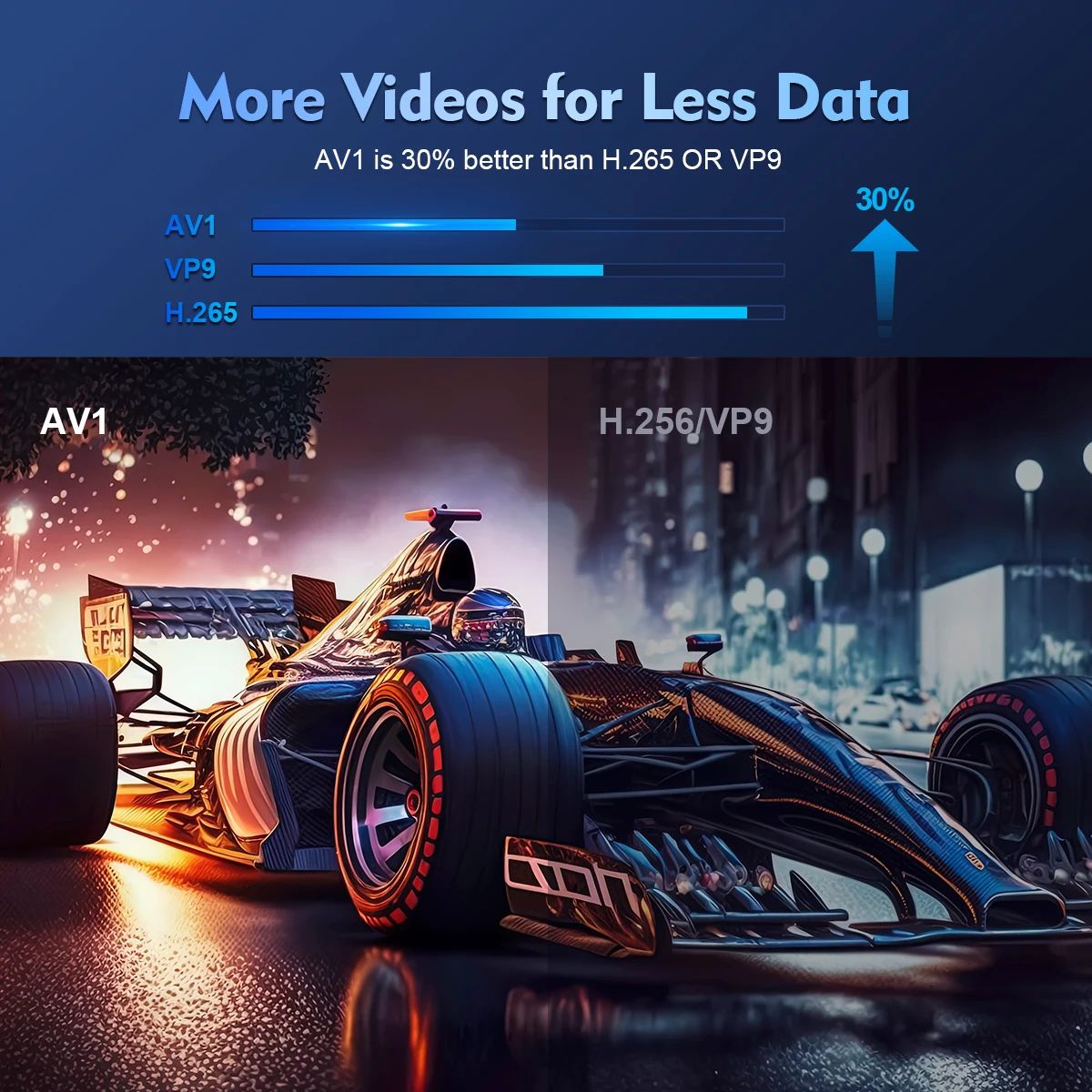 Projetor Magcubic HY300 Pro 8K HD Android14 Dual Wifi6 290ANSI Allwinner H726 BT5.4 Projetor de Cinema Doméstico para Exterior Atualização HY300