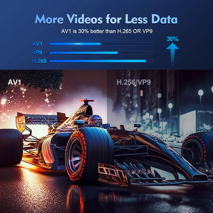 Projetor Magcubic HY300 Pro 8K HD Android14 Dual Wifi6 290ANSI Allwinner H726 BT5.4 Projetor de Cinema Doméstico para Exterior Atualização HY300