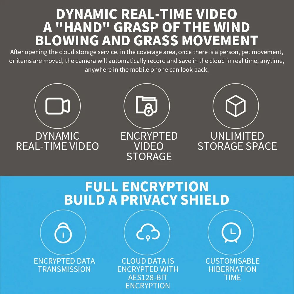 Xiaomi 360° Smart Home Security Camera Mi PTZ 2K Webcam 1296P 3 Megapixel AI Human Detection Night Vision Webcam Chinese Version