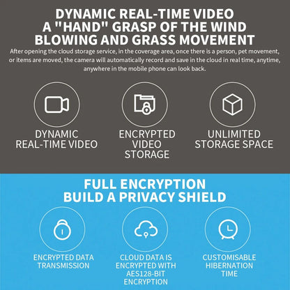 Xiaomi 360° Smart Home Security Camera Mi PTZ 2K Webcam 1296P 3 Megapixel AI Human Detection Night Vision Webcam Chinese Version