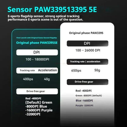 VGN Vxe Dragonfly R1 SE E-Sports Wireless Mouse Game Long Battery Life Paw3395 Lightweight Ergonomic Three-Mode Bluetooth Mouse