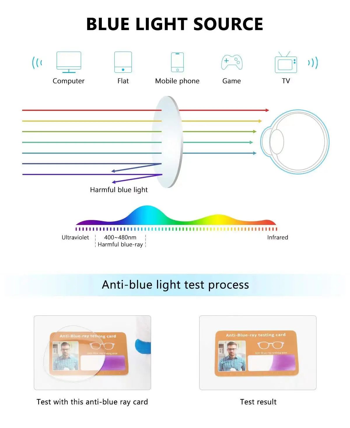 Round Blue Light Glasses Women Screwless Eyeglasses Frame Men 2025 New Women Round Denmark Korean Glasses Frame Vintage Eyewear