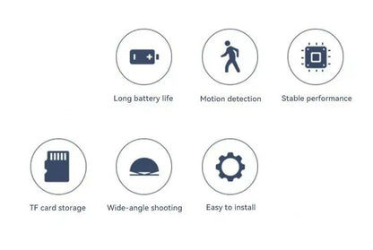 A9 Wifi Mini Camera Wireless Intelligent Home Security Ip Wifi Camera Monitor Mobile Remote Camera Mobile Remote Application