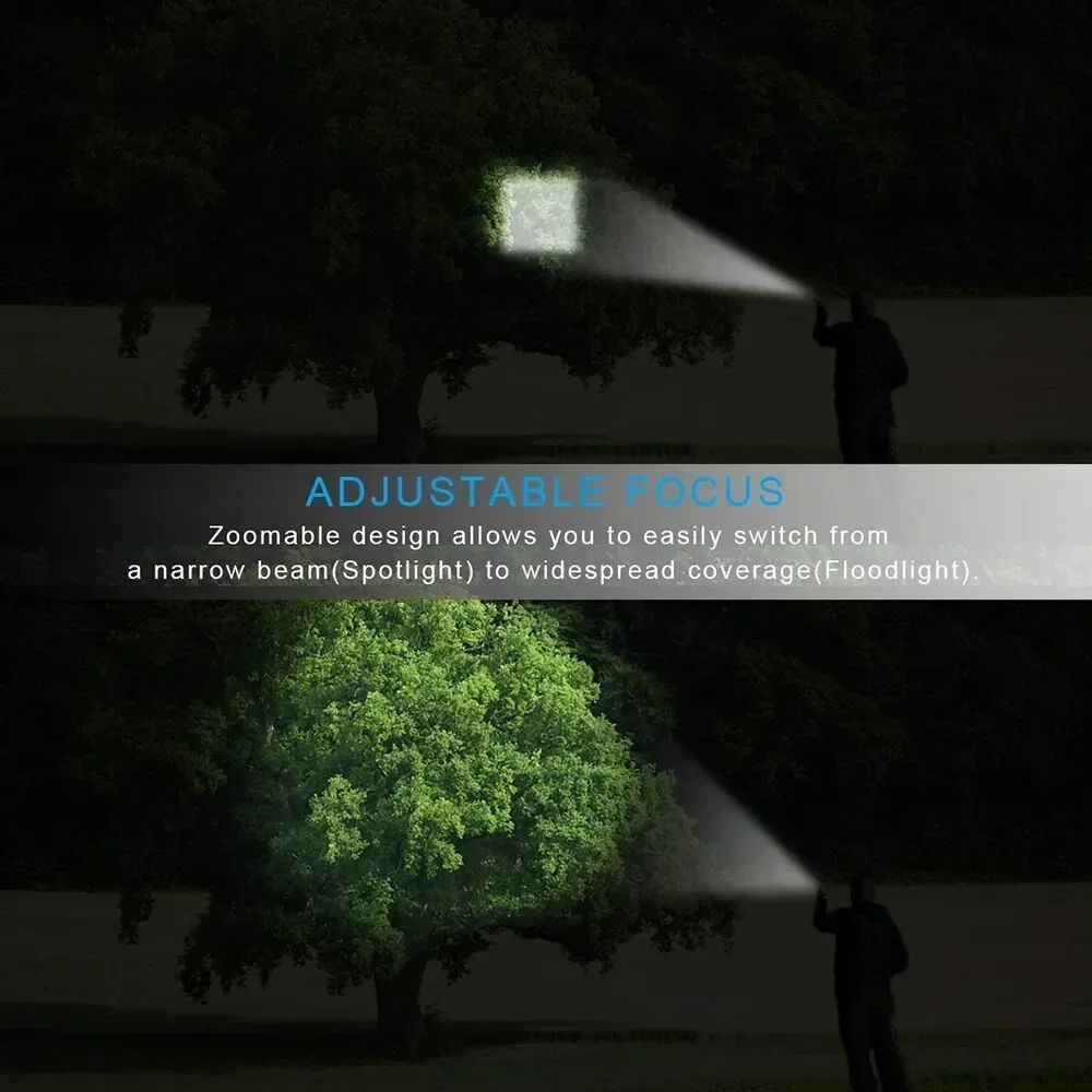 High Power T6 LED Flashlights Camping Torch 5 Light Modes Zoom Light Aluminum Alloys Waterproof Material External 18650 Battery