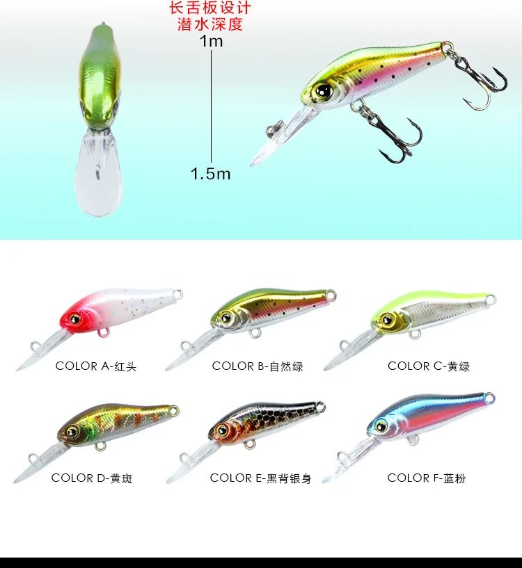 1PC Isca de Pesca 3.5cm 2.4g Minnow de Qualidade Olhos 3D Plástico Isca Artificial Dura Pesca Jig Wobblers Crankbait Isca de Pesca