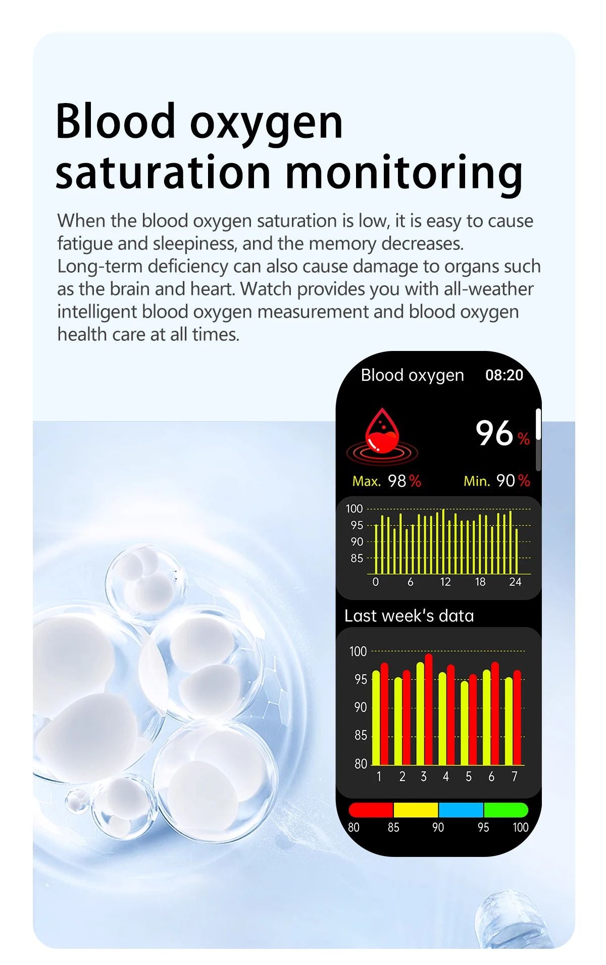 New Air Pump Airbag True Blood Pressure Health Measure Smart Watches Men Micro Physical Examination Fitness Sport SmartWatch NFC