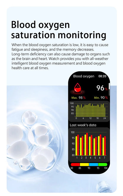 New Air Pump Airbag True Blood Pressure Health Measure Smart Watches Men Micro Physical Examination Fitness Sport SmartWatch NFC